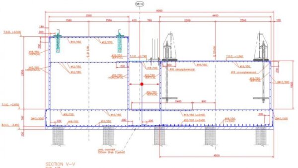 Obras civiles planta de ferrosita (China)