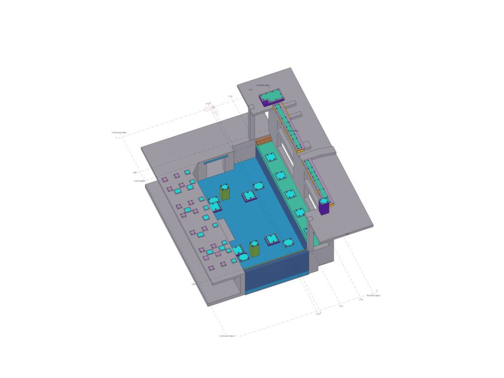 Ingeniería civil de «cooling beds» y supervisión de la obra civil en planta siderúrgica